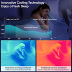 Cooling Comforter Queen Size for Hot Sleepers, 90"x90" Summer Cooling Blanket for Night Sweats, Silk Soft Lightweight Breathable All-Season Blue Cooling Quilt Blanket