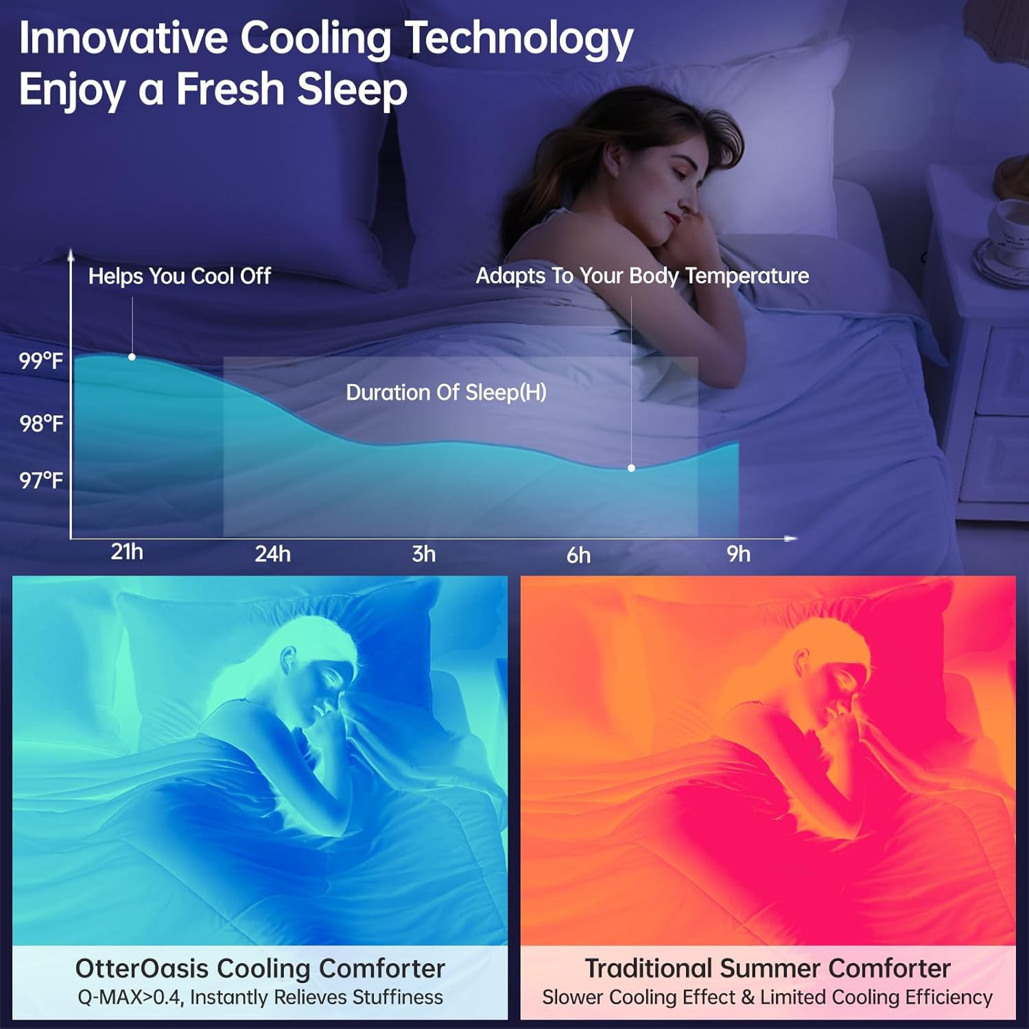 Cooling Comforter Oversized King for Hot Sleepers, 108"x90" Summer Cooling Blanket for Night Sweats, Silk Soft Lightweight Breathable All-Season Blue Grey Cooling Quilt Blanket