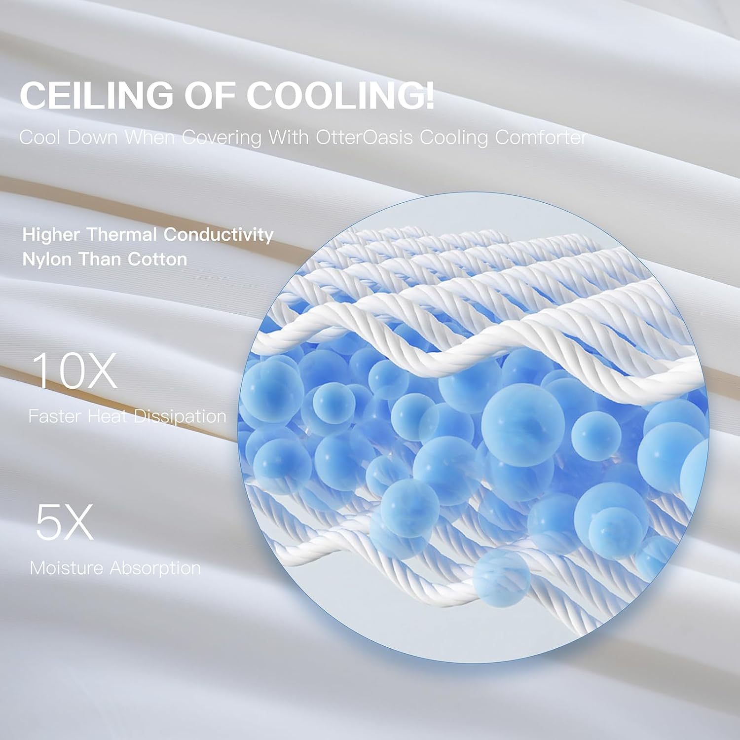 Cooling Comforter Queen Size for Hot Sleepers, 90"x90" Summer Cooling Blanket for Night Sweats, Silk Soft Lightweight Breathable All-Season White Cooling Quilt Blanket