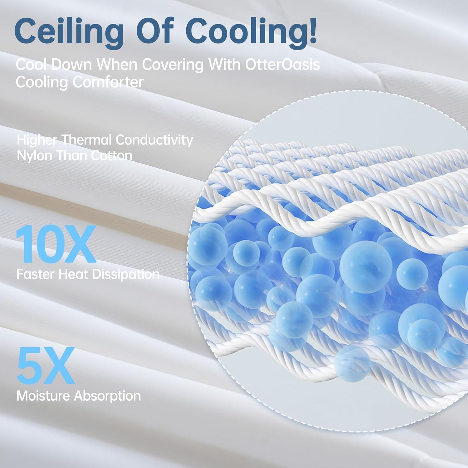 Cooling Comforter Twin Size for Hot Sleepers, 68"x90" Summer Cooling Blanket for Night Sweats, Silk Soft Lightweight Breathable All-Season White Cooling Quilt Blanket