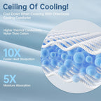 Cooling Comforter Twin Size for Hot Sleepers, 68"x90" Summer Cooling Blanket for Night Sweats, Silk Soft Lightweight Breathable All-Season Blue Cooling Quilt Blanket