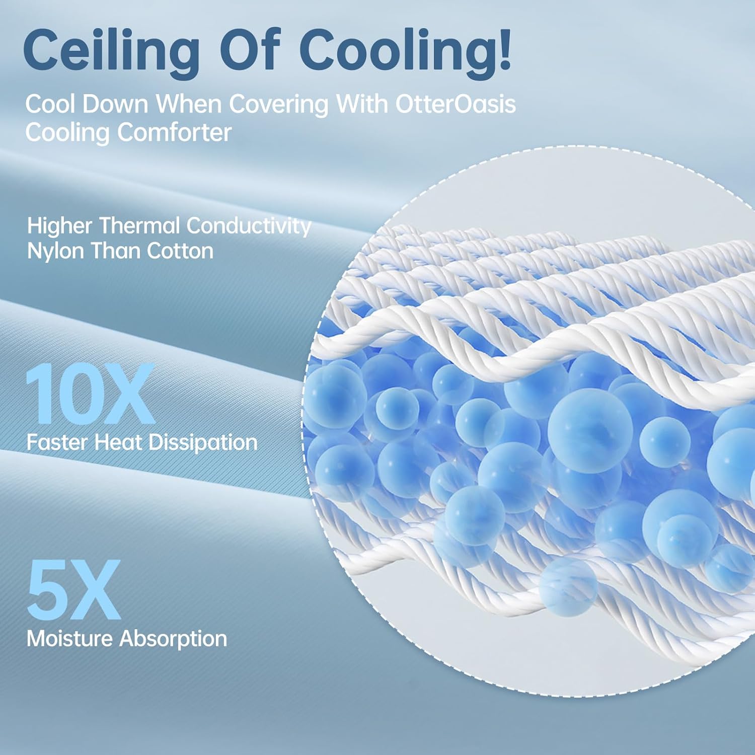 Cooling Comforter Twin Size for Hot Sleepers, 68"x90" Summer Cooling Blanket for Night Sweats, Silk Soft Lightweight Breathable All-Season Blue Cooling Quilt Blanket