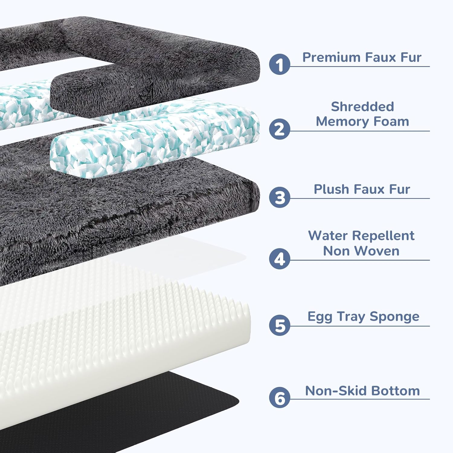 72" Foldable Human Dog Bed for Adults, Fluffy Faux Fur with Blanket, Orthopedic Washable Dog Bed with Memory Foam and Water Repellent Liner Extra Large Thick for Pet (Grey)